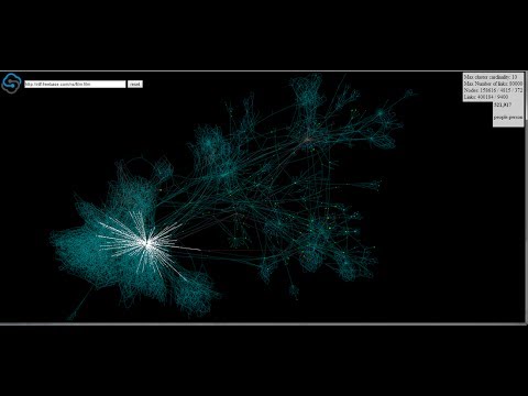 Making Sense of The Graph Episode 1: Freebase RDF Data Dumps The Easy Way with SindiceTech - UC_x5XG1OV2P6uZZ5FSM9Ttw