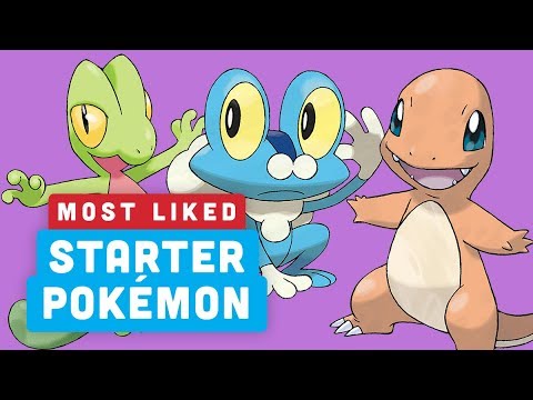 Your Most Liked Starter Pokemon - Power Ranking - UCKy1dAqELo0zrOtPkf0eTMw