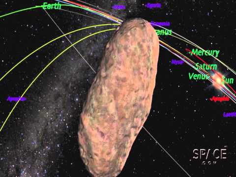 Potentially Dangerous Asteroid Apophis Spotted | Video - UCVTomc35agH1SM6kCKzwW_g