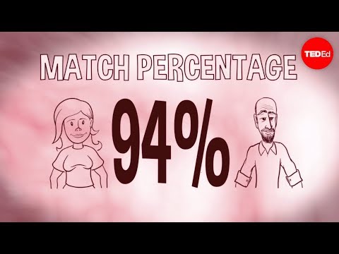 Inside OKCupid: The math of online dating - Christian Rudder - UCsooa4yRKGN_zEE8iknghZA