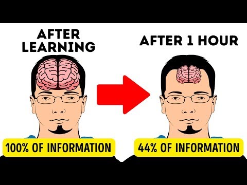 11 Secrets to Memorize Things Quicker Than Others - UC4rlAVgAK0SGk-yTfe48Qpw