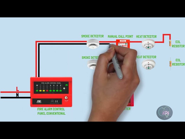 How to Wire a Conventional Fire Alarm System