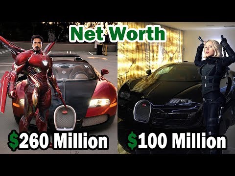 Avengers Infinity War: Net Worth and Cars of All Characters ★ 2018 - UCbAckDXD-8pNEi5tCICqmBw