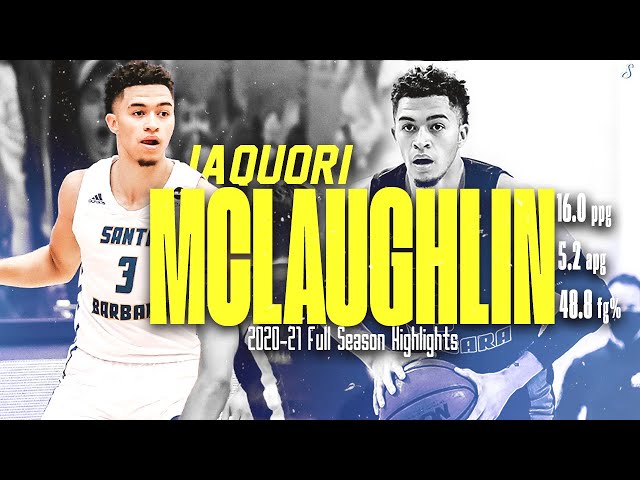 Jaquori Mclaughlin Is Poised to Make an Impact in the NBA
