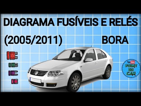 Come si identifica lo schema dei fusibili e dei rel� in una Volkswagen Bora 2005/2011