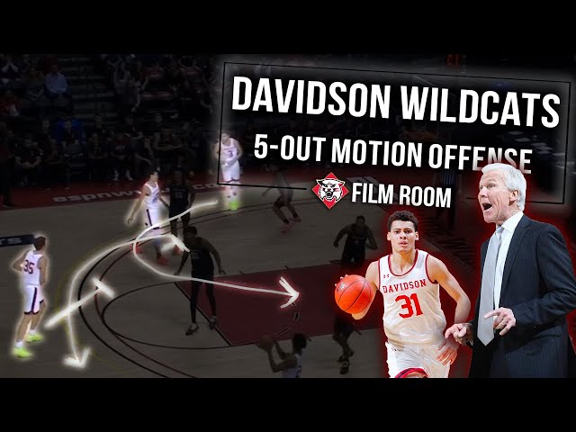Davidson Basketball Recruiting: The Must-Have Keywords