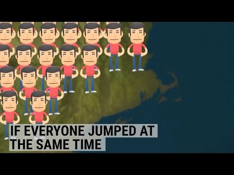 What would happen if everyone on Earth jumped at the same time - UCcyq283he07B7_KUX07mmtA