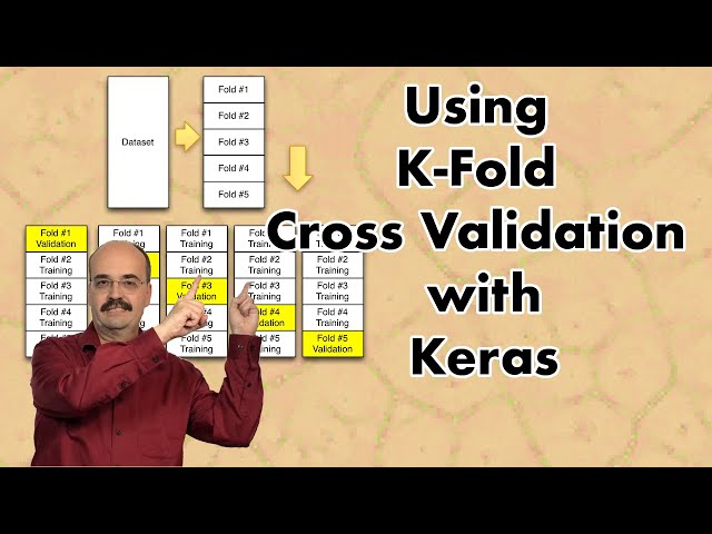 K-Fold Cross Validation in TensorFlow
