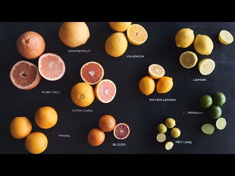 What To Do With All This Citrus - UCl0kP-Cfe-GGic7Ilnk-u_Q