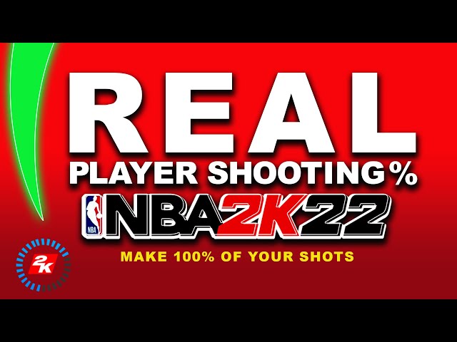 NBA 2K22 Real Player Percentage: What Does It Mean?