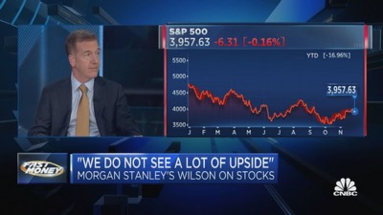 A lot of two-way risk in the market right now, warns Morgan Stanley’s Mike Wilson