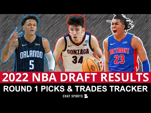 2022 NBA Draft: Follow the Latest Picks and Trades Live