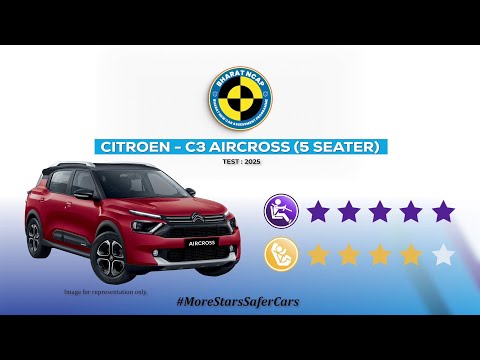 Risultato della valutazione EuroNCap per la Citroen C3 aircross