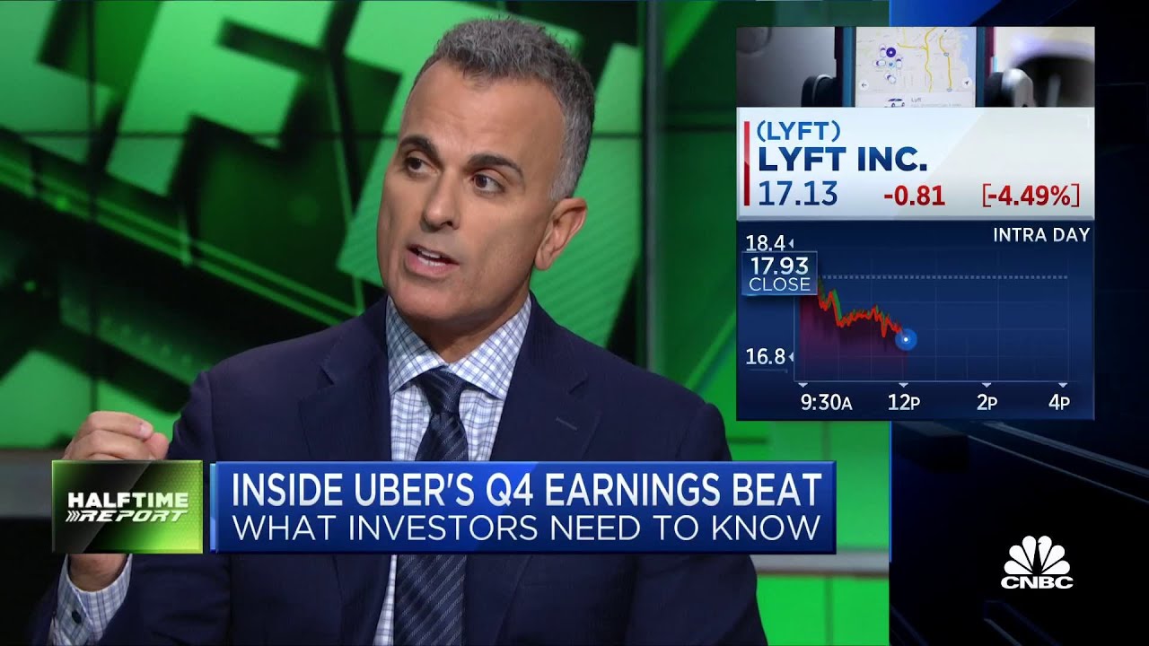Lyft investors should worry about it being an acquisition target, says Virtus’ Joe Terranova