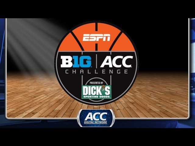 The Big Ten Acc Challenge Basketball Tournament is Coming Up
