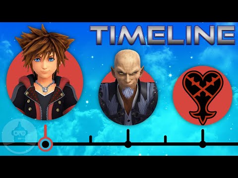 The (Simplified) Kingdom Hearts Timeline | The Leaderboard - UCkYEKuyQJXIXunUD7Vy3eTw