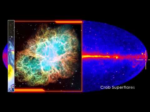 Five Illuminating Years From The Fermi Gamma-ray Space Telescope | Video - UCVTomc35agH1SM6kCKzwW_g