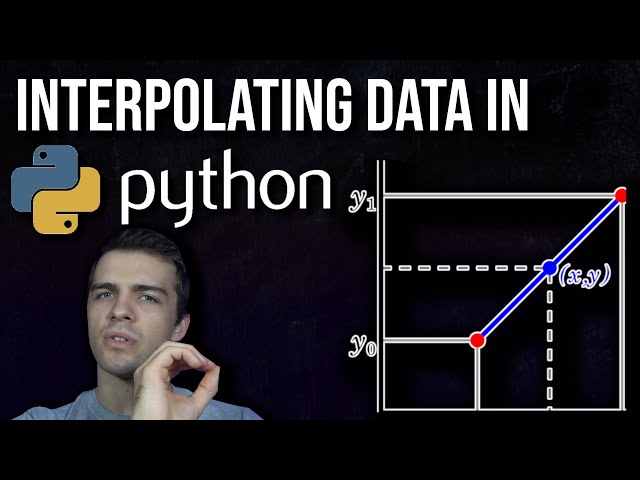 How to Use Pytorch’s Interpolate Function