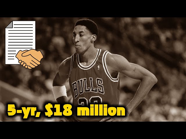 The Minimum Contract an NBA Player Can Sign