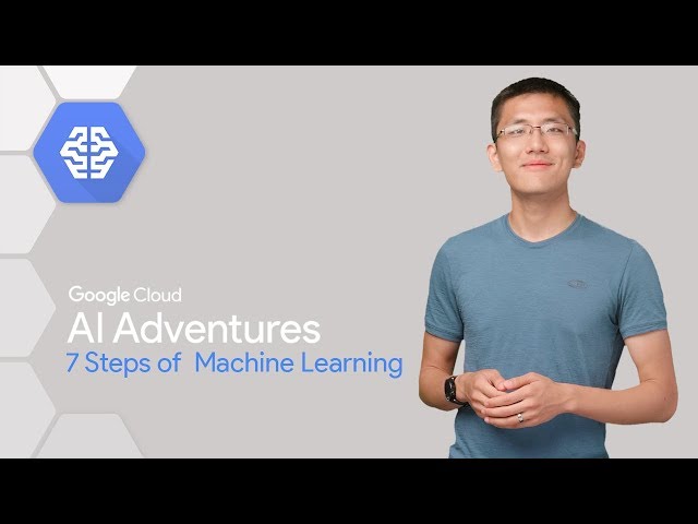 How Does Machine Learning Work?