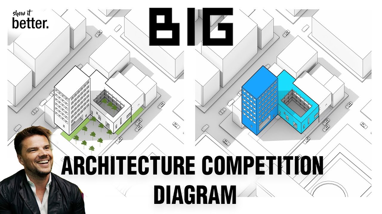 Big Diagrams Architecture