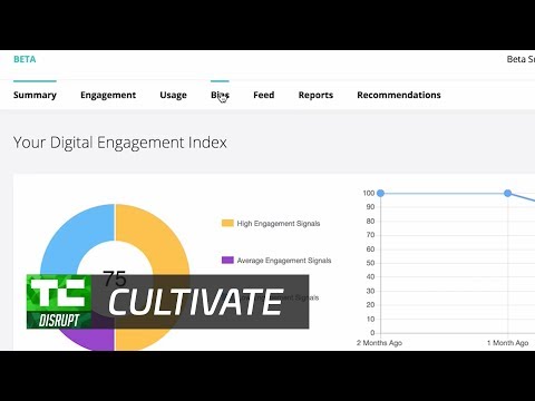 Inclusion Analytics | Disrupt SF 2017 - UCCjyq_K1Xwfg8Lndy7lKMpA