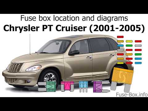 Предохранители и реле Chrysler PT Cruiser (2001-2010)