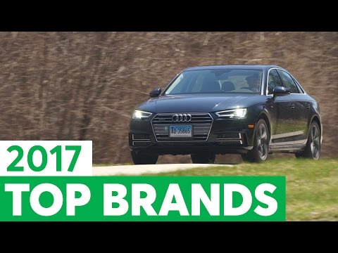 Consumer Reports 2017 Top Car Brands - UCOClvgLYa7g75eIaTdwj_vg