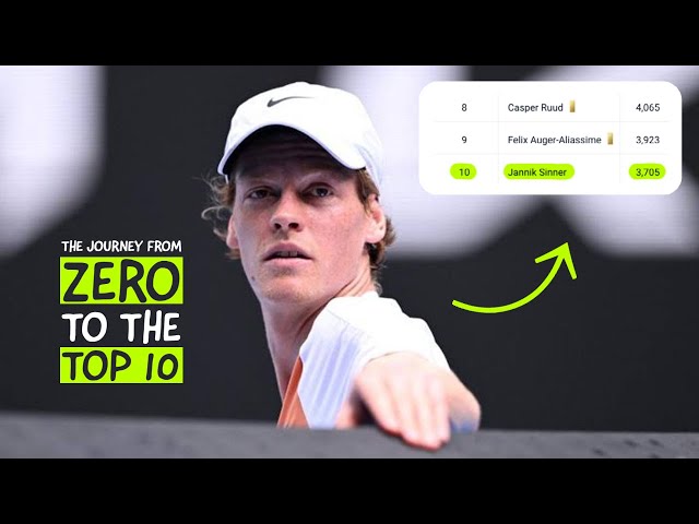What is the ATP in Tennis and Why Does it Matter?