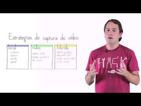 El API de Datos de YouTube, Como crear y curar contenido (spanish) - UC_x5XG1OV2P6uZZ5FSM9Ttw