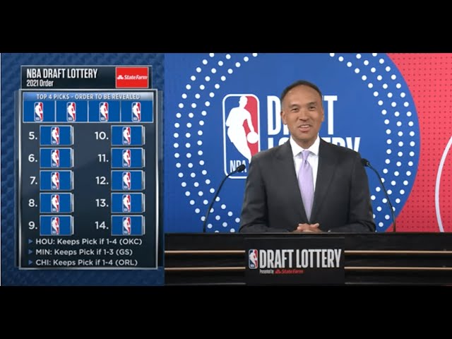 When Is The NBA Draft Lottery 2021?