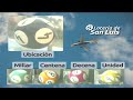 Quiniela La Previa de San Luis N° 992 17-09-2025