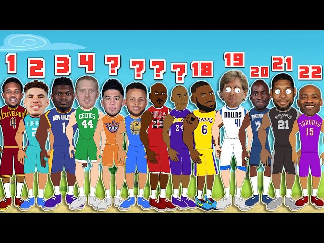 Who Played the Most NBA Seasons?
