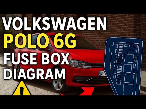 Schema e posizionamento dei fusibili della Volkswagen Polo