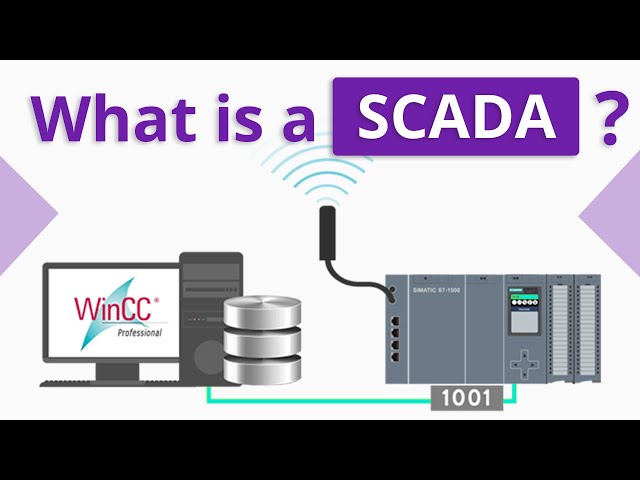 How Machine Learning Can Improve SCADA Systems