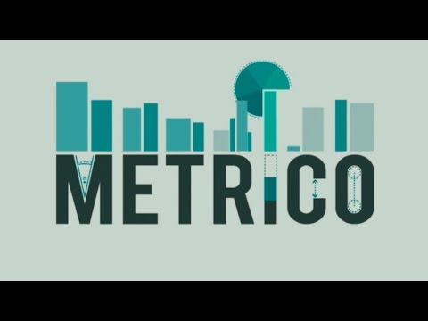 Metrico - Review Commentary - UCKy1dAqELo0zrOtPkf0eTMw