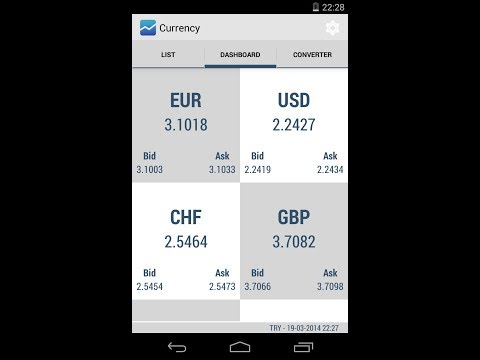 5 gulden forex review