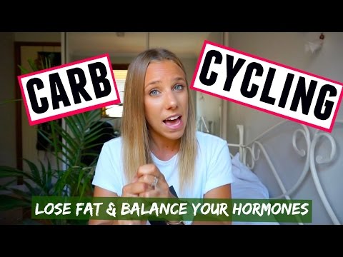 Carb Cycling | How To + What Is It? - UCAHufvd02viJSRdt3ojdPOg