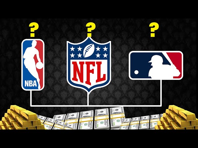 Who Makes More Money: NFL or NBA?