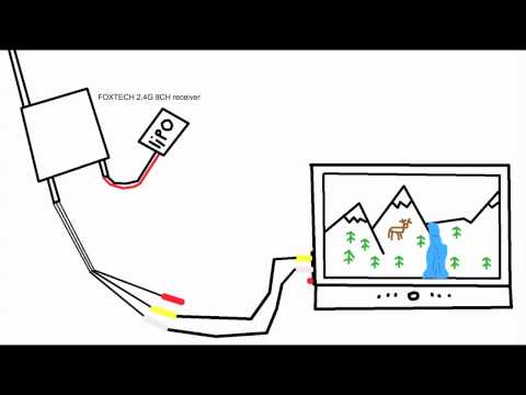 How To Setup FoxTechFPV System - UCq2rNse2XX4Rjzmldv9GqrQ