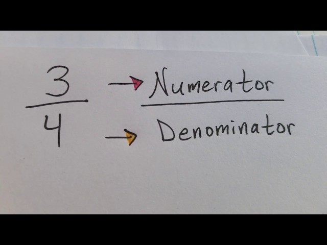 What is .33333 as a Fraction?