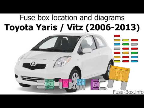 Quale è lo schema dei fusibili della Toyota Yaris Toyota Yaris Xp90