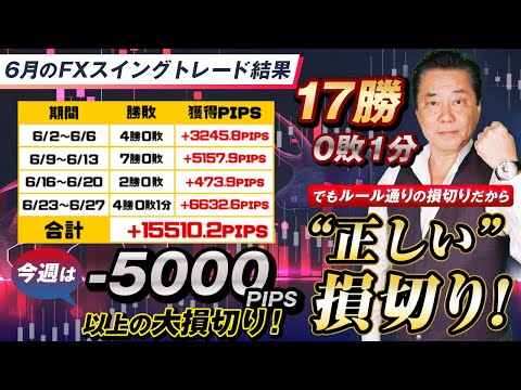 今週はいきなりー5000PIPS以上の大損切り！でもルール通りの損切りだから正しい損切り！※ビットコイン、イーサリアム、バイナンスで上昇トレンド発生し詳しくトレード解説！