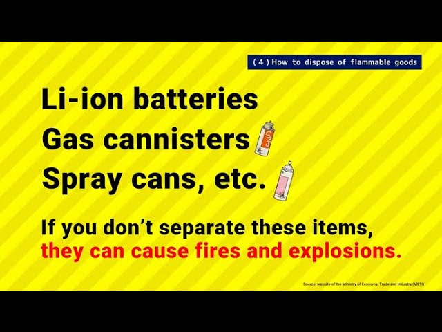 Is Tar Flammable and How to Dispose of It Safely