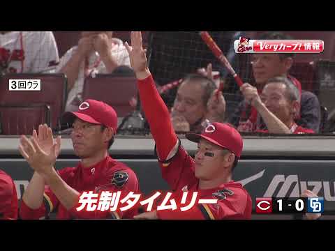 8月25日（月）Veryカープ！情報　THE TIME, 内 朝6:45頃と7:50頃に放送中！