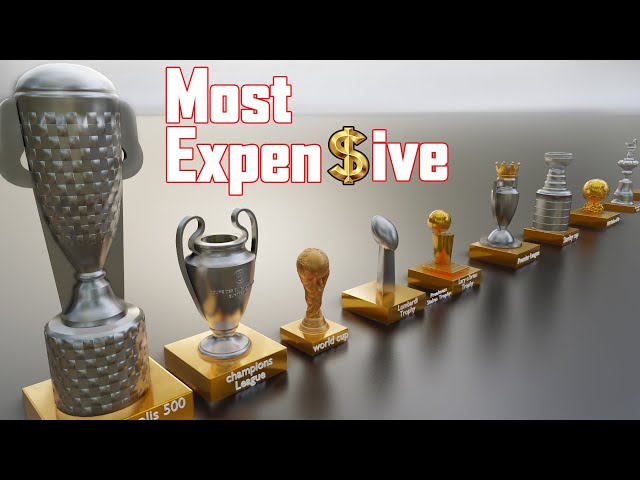 The NBA’s Most Prestigious Trophy