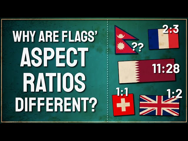 What is the Standard Flag Size?