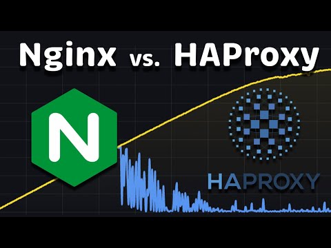 Nginx vs HAProxy Performance (HTTP/1 - HTTP/2 - HTTPS - Compression)