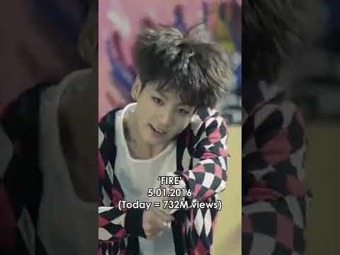 StoryBoard 3 de la vidéo THE FIRST BTS MVs I WATCHED