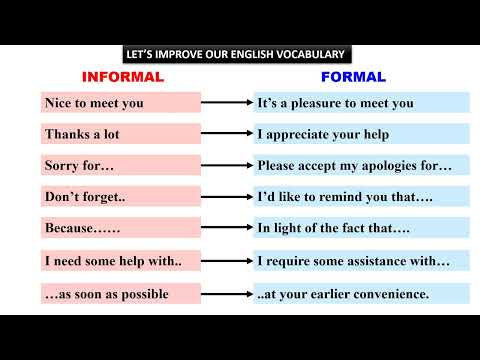 Learn These Words To Improve Your English | Learn English Vocabulary | Spoken English |